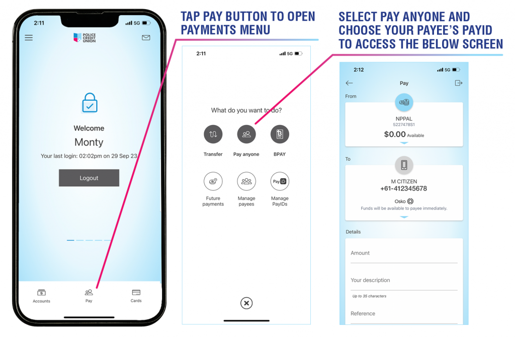 how to send fats payments with payID on the Banking App